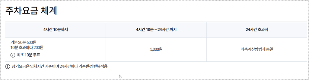 주차장 요금