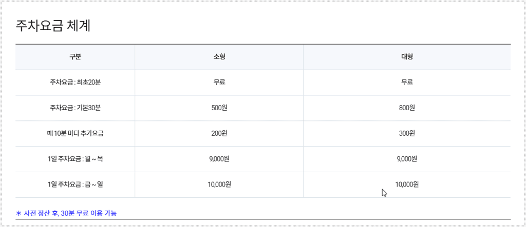 광주공항 주차장 요금