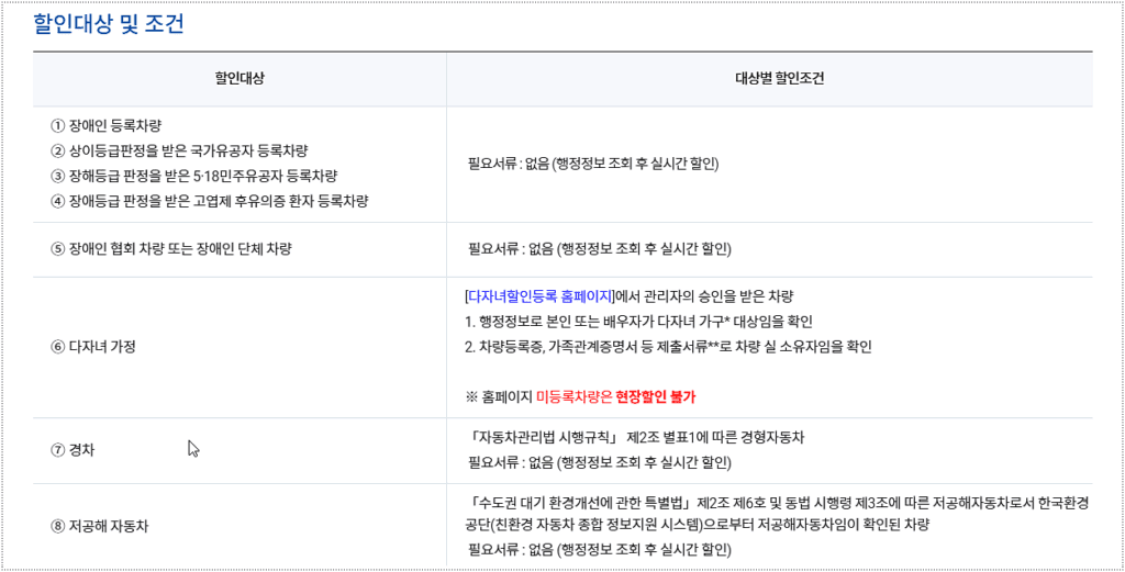 주차장 요금 할인