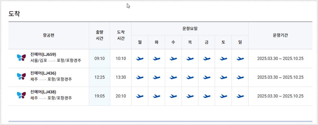 국내선 비행기 시간표 조회 방법 2