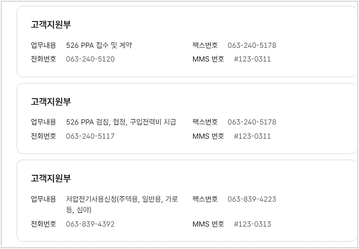 전화번호와 팩스번호
