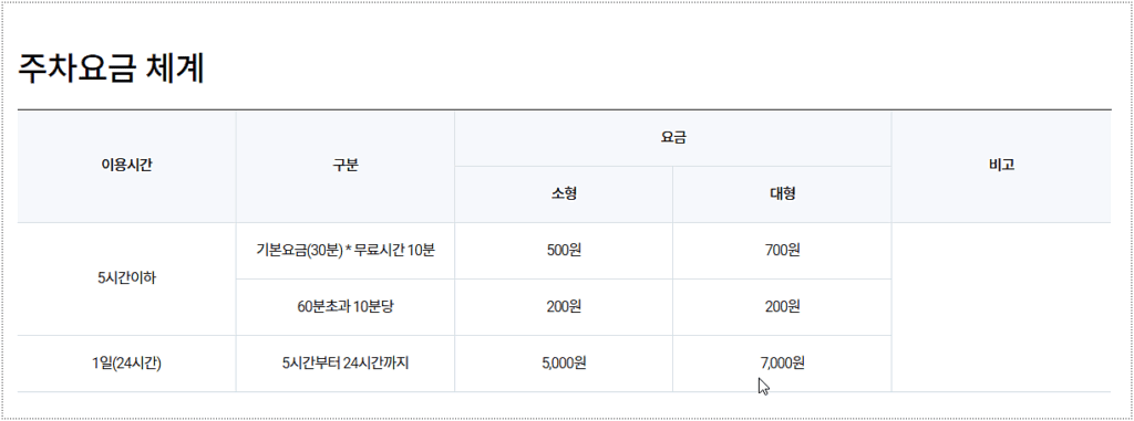 주차장 요금 및 할인 2
