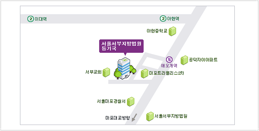 서울서부지방법원 등기국 위치와 주소
