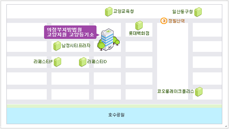주소와 위치(찾아가는 길)