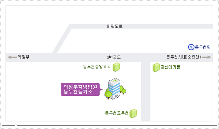 동두천등기소의 위치