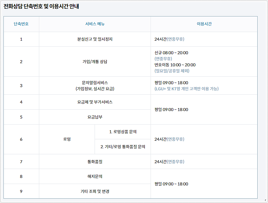 리브모바일 고객센터 상담시간