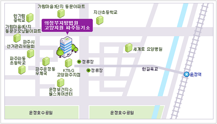 주소 및 위치(찾아가는 방법)