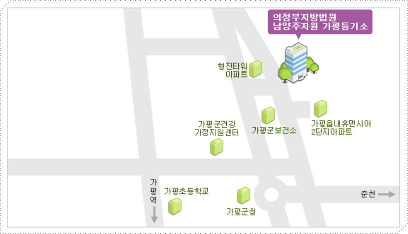 가평등기소 주소 및 위치