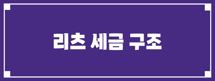 리츠 세금 구조