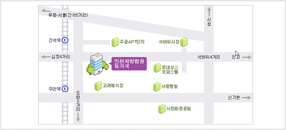 인천등기국 기본 정보
