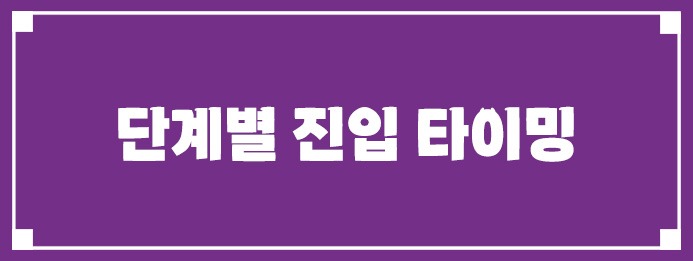 단계별 진입 타이밍