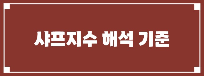 샤프지수 해석 기준