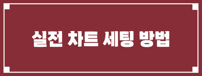 실전 차트 세팅 방법