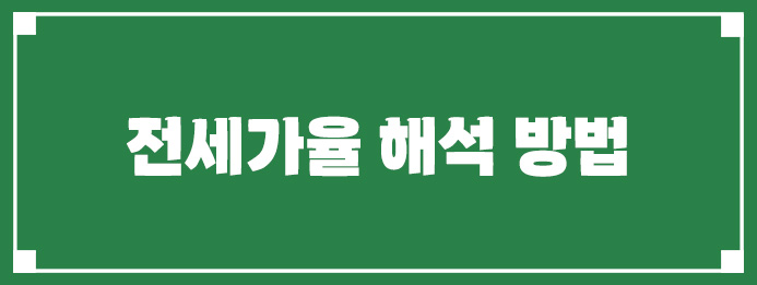 전세가율 해석 방법