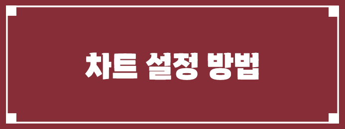 차트 설정 방법