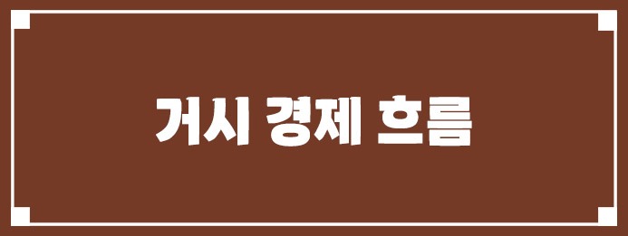 거시 경제 흐름