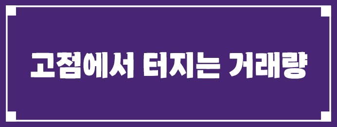 고점에서 터지는 거래량