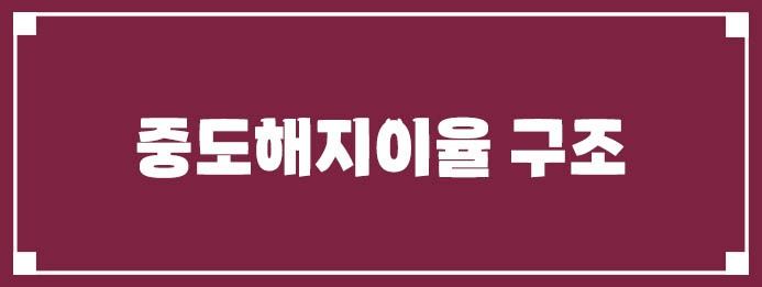 중도해지이율 구조