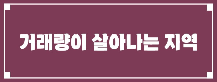 거래량이 살아나는 지역